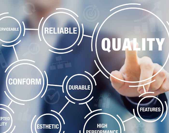ISO9001-Quality Management ISO9001-Quality Management